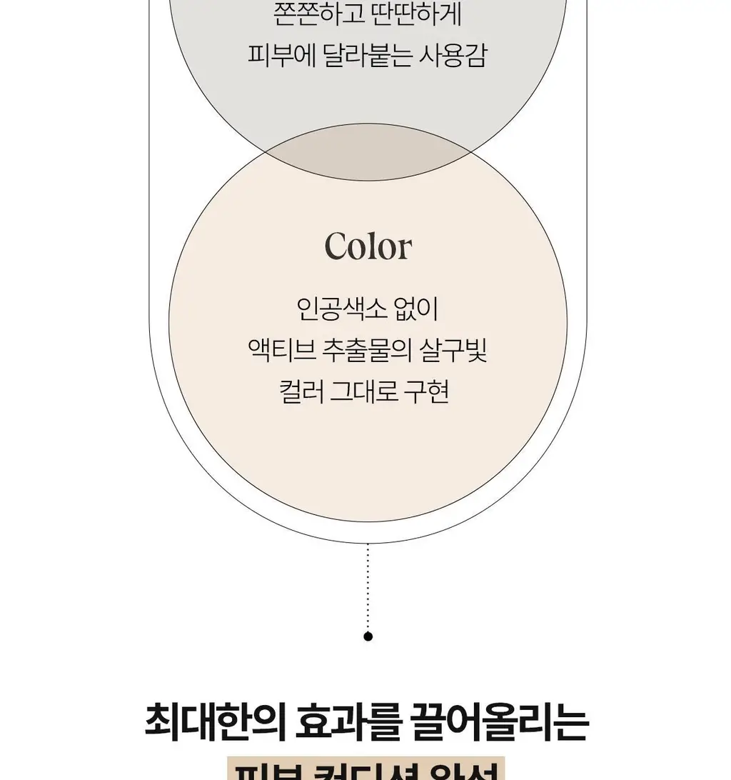 [장벽개선/쫀쫀크림] 아떼 포스트 레이저 리페어 크림 50ml 상세페이지 27